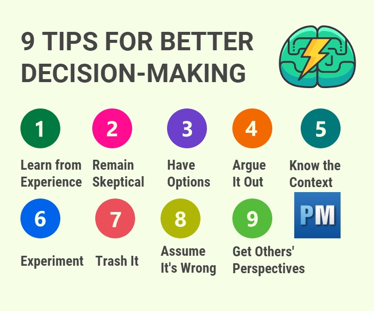how can managers improve decision making skills